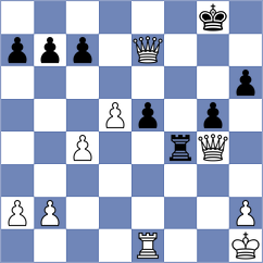Zupan - Christensen (Chess.com INT, 2019)