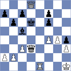 Dudzinski - Bespalov (chess.com INT, 2025)