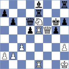Reiche - Paluszek (Wroclaw POL, 2024)