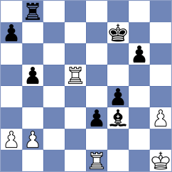 Jorajuria Mendoza - Peczely (chess.com INT, 2025)