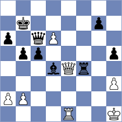 Maltsevskaya - Piddubna (chess.com INT, 2025)