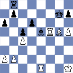 Filipovic - Weldegebriel Beraki (chess.com INT, 2024)