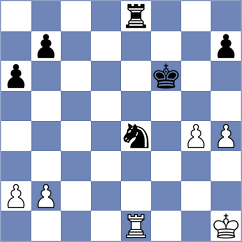 Castillo - Li (chess.com INT, 2025)