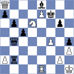 Kunakbaev - Yakovlev (St Petersburg RUS, 2022)