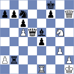 Reshetnikov - Naroditsky (chess.com INT, 2025)