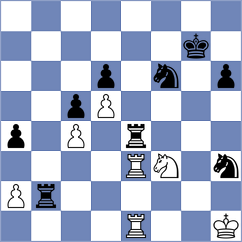 Koopmans - Martens (Netherlands, 2009)