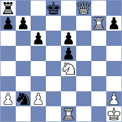 Golizadeh - Harriott (chess.com INT, 2025)