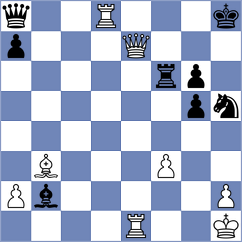 Wagner - Yang Kaiqi (chess.com INT, 2024)