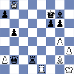 Maltsevskaya - Petr (chess.com INT, 2025)