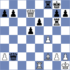 Leccia - Gatineau (Europe Echecs INT, 2020)