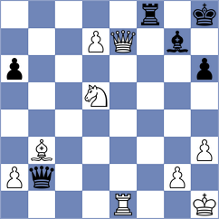 Kurnosov - Eberz (Troisdorf, 2001)
