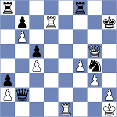 Moksh - Paszewski (Budapest HUN, 2024)