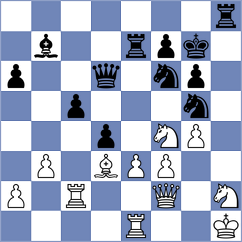 Pimpalkhare - Fedorchuk (Sant Ferran de ses Roques ESP, 2025)