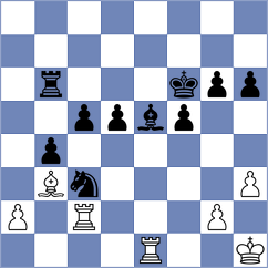 King - Kobalia (chess.com INT, 2025)