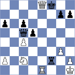 Pereslavtsev - Keohane (Cambridge ENG, 2025)