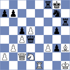 Garv - Umarov (chess.com INT, 2022)