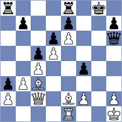 Garzon Zapatanga - Guha (chess.com INT, 2025)
