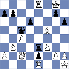 Rudolph - Robert (chess.com INT, 2025)