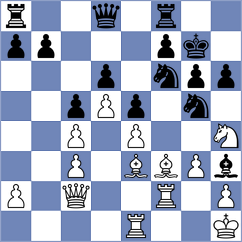 Heinrich - Shchekachev (Basel SUI, 2024)