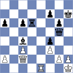 Sethuraman - Janaszak (chess.com INT, 2024)