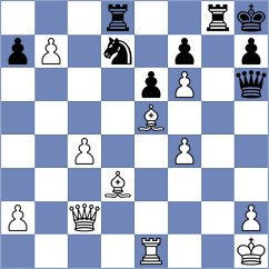 Viana - Bongo Akanga Ndjila (chess.com INT, 2025)