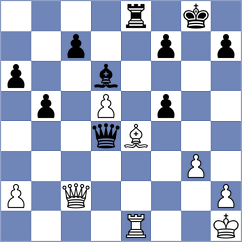 Petrenko - Akkara (chess.com INT, 2025)