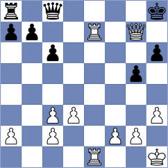 Sonter - Holmes (Canberra, 1995)