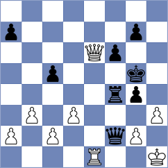 Fajdetic - Cheng (chess.com INT, 2023)