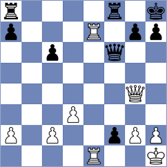 Nikitiuk - Fishchuk (chess.com INT, 2023)