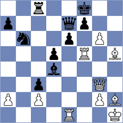 Weetik - Chizhikov (chess.com INT, 2024)
