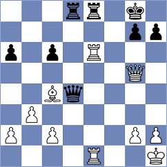 Muhammad Shahzeb - Lohani (chess.com INT, 2023)