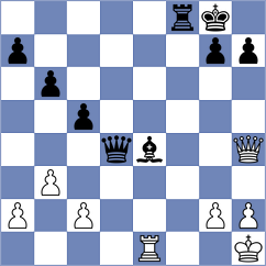 Castillo Pena - Chen (Chess.com INT, 2020)
