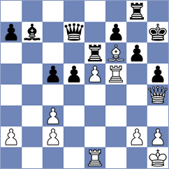 Kaplan - Winkels (chess.com INT, 2025)