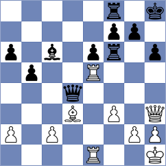 Caku - Rivera Huerta (chess.com INT, 2025)