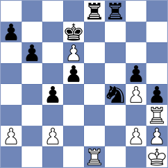 Rao - Do Carmo (chess.com INT, 2025)