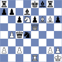Borras Pardo - Martin Villanova (ICC INT, 2009)