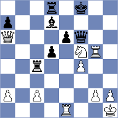 Cramton - Blauert (Playchess.com INT, 2005)