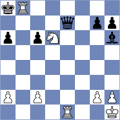 Jansson - Vestby Ellingsen (Chess.com INT, 2020)