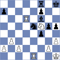 Cernov - Shukhman (chess.com INT, 2025)