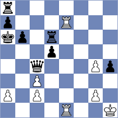 Kunz - Soto (chess.com INT, 2025)