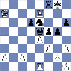 Gochelashvili - Annageldyev (Coimbatore IND, 2024)