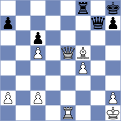 Tomb - Filindash (chess.com INT, 2025)