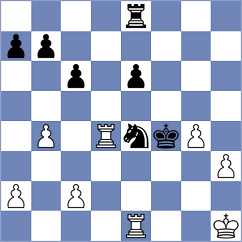 Fishbein - Ladan (chess.com INT, 2022)