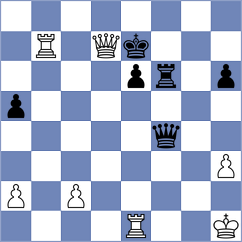 Ghafourian - Souza dos Santos (chess.com INT, 2025)