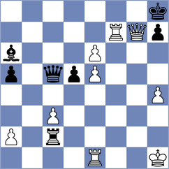 Sukiasyan - Xue (Lichess.org INT, 2020)
