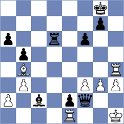Dinev - Sanal (chess.com INT, 2025)