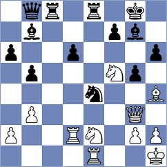 Sakhayi - Steinberg (chess.com INT, 2025)