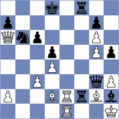 Nadeev - Dobrikov (chess.com INT, 2023)