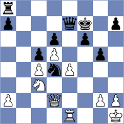 Ovsjannikov - Boldysh (Nikolaev, 2004)