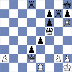 Lopez Idarraga - Korkmaz (chess.com INT, 2021)